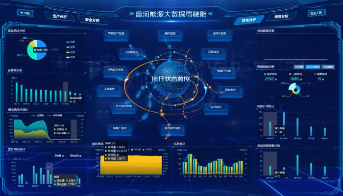 Intelligent Auxiliary Transportation System