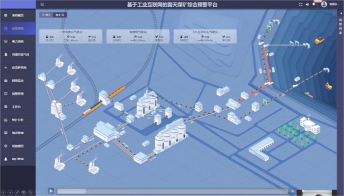 Overall Solution for Open-pit Mine Intellectualization