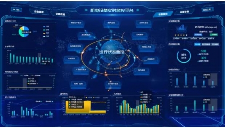 華夏天信礦用機電(diàn)設備全生命健康管理系統——礦山(shān)安全、高(gāo)效、節能生産法寶