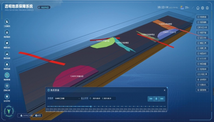 High-precision geological guarantee and its application